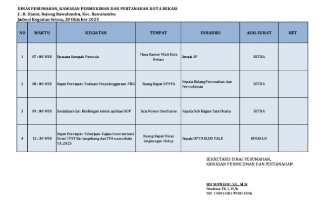 Agenda Kegiatan ...